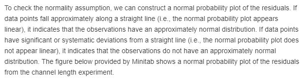 To check the normality assumption, we can construct a normal probability plot of the residuals. If data points fall approxima