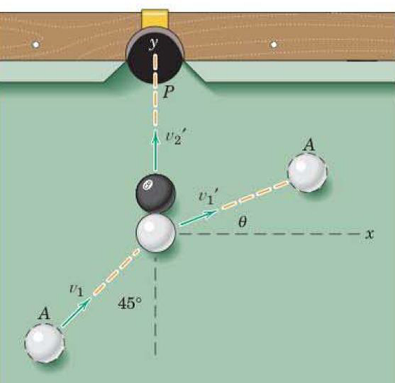 In a pool game the cue ball A must strike the eight