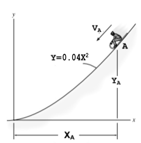 Return man 2 homework help 12