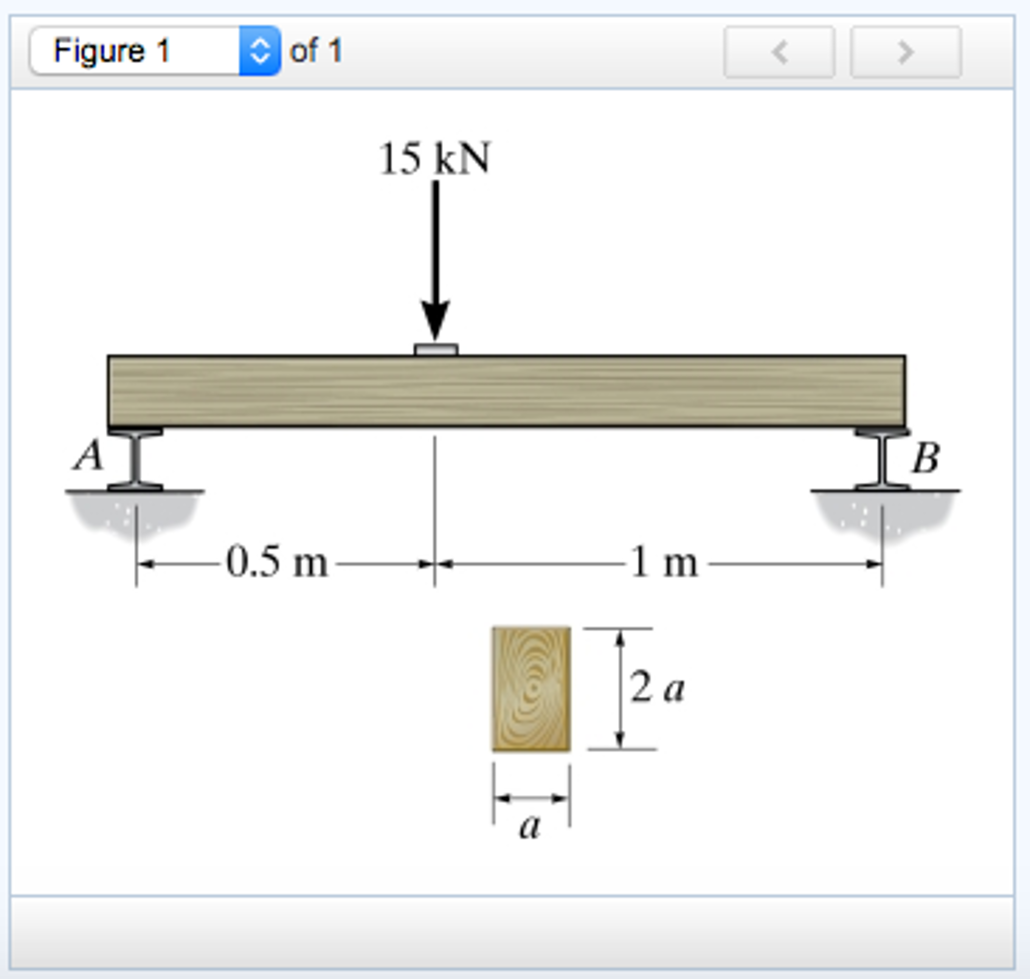 Figure 1 of 1 15 kn 0.5 m 1 m 2