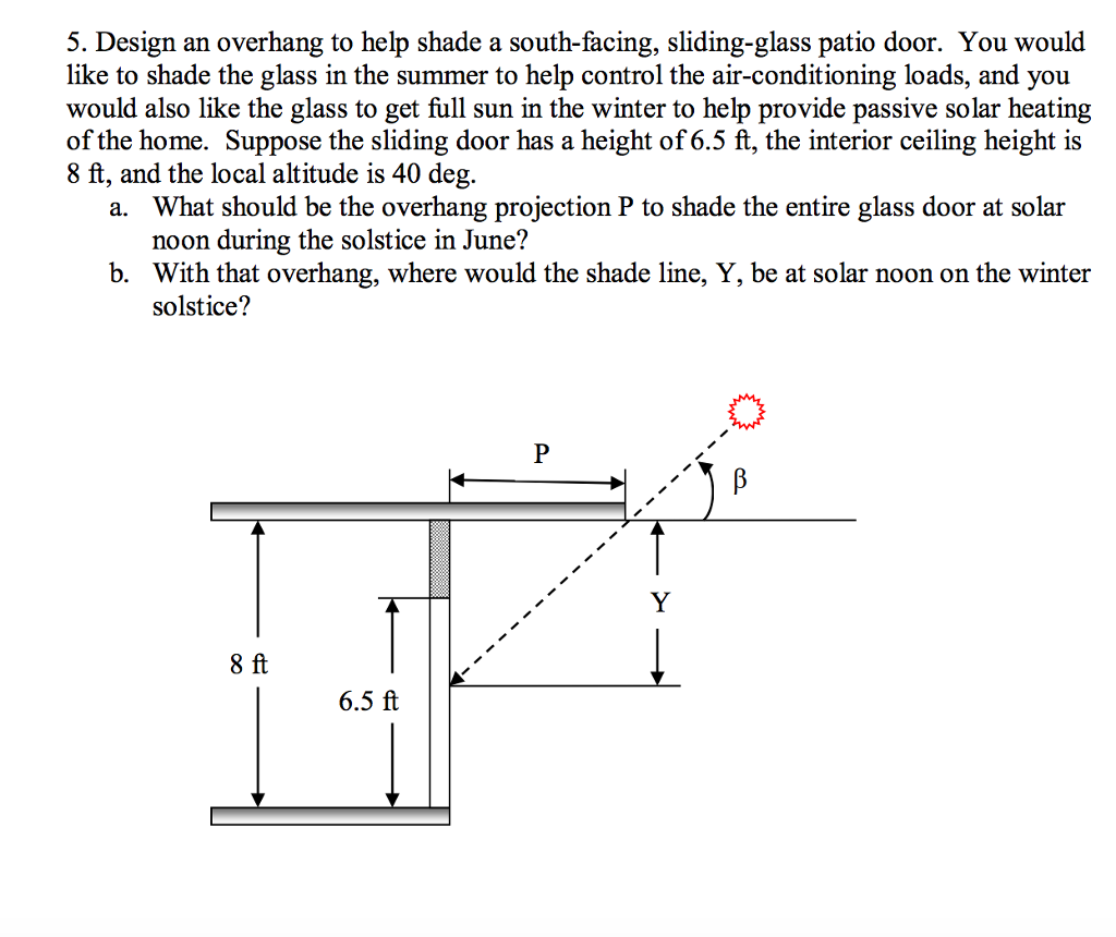 Solved Design An Overhang To Help Shade A South Facing S