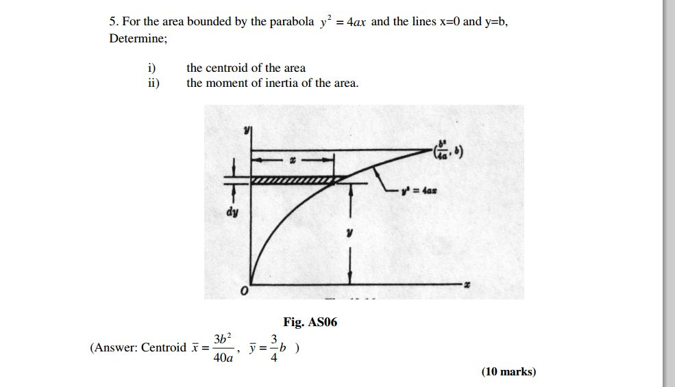 Solved 5 For The Area Bounded By The Parabola Y 2 4ax And Chegg Com