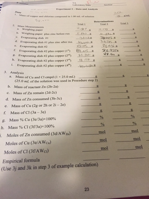 Mass Of Copper And Chlorine Compound In 1 00 Ml Of Chegg Com