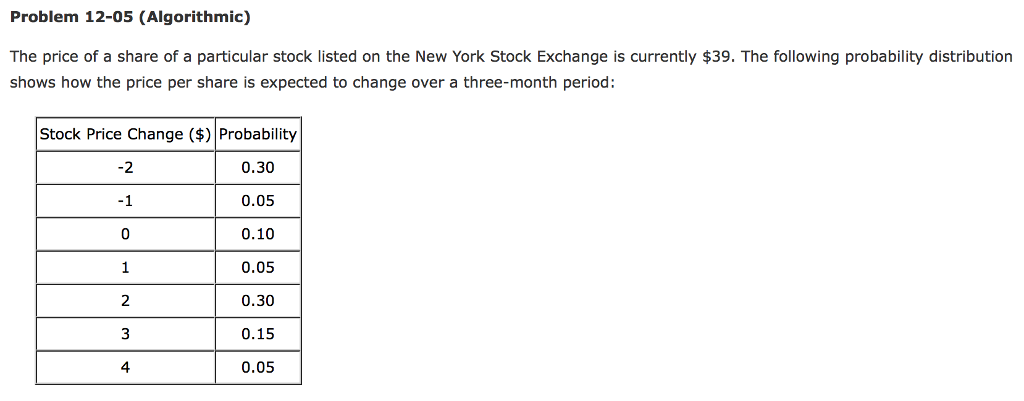 Solved Please State What Exactly The Answer Is In The Format Chegg Com