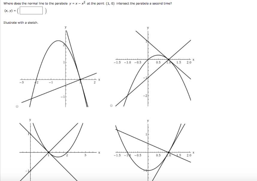 Solved Where Does The Normal Line To The Parabola Y X X2 Chegg Com