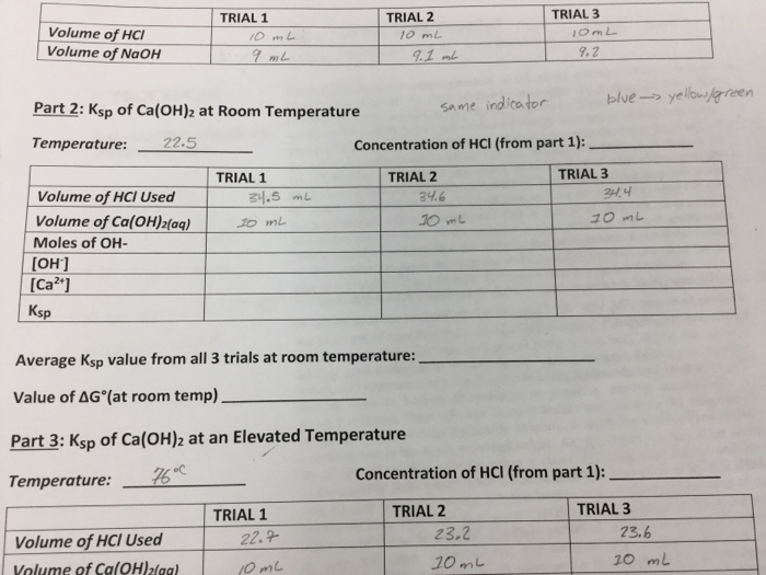 Trial 1 Trial 2 Trial 3 Volume Of Hci Volume Of Naoh Chegg 