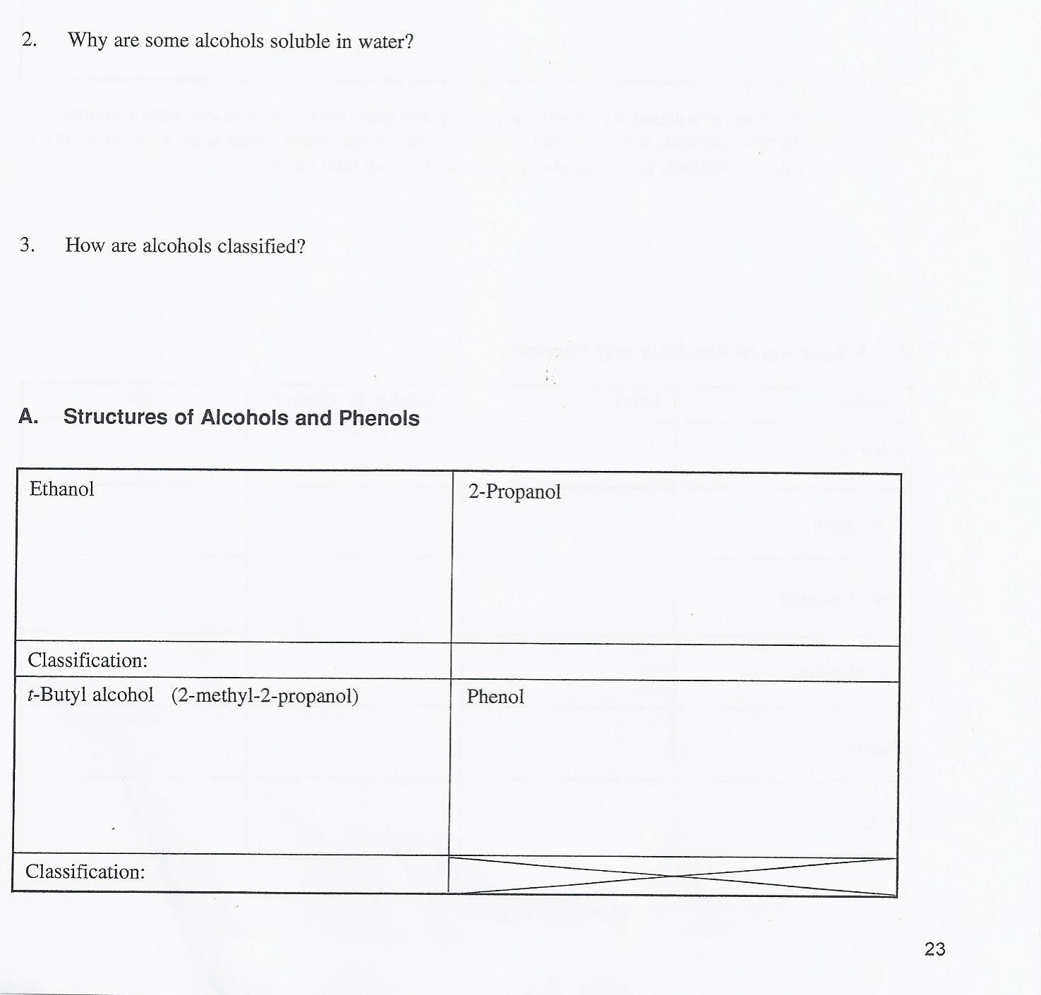 Why Are Some Alcohols Soluble in Water?