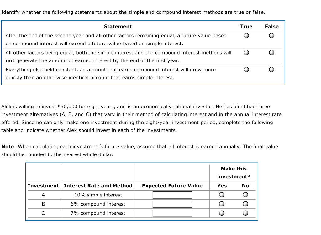 Solved The Process For Converting Present Values Into Fut