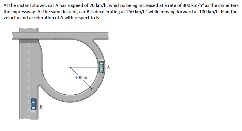 At The Instant Shown Car A Has A Speed Of Km H Chegg Com