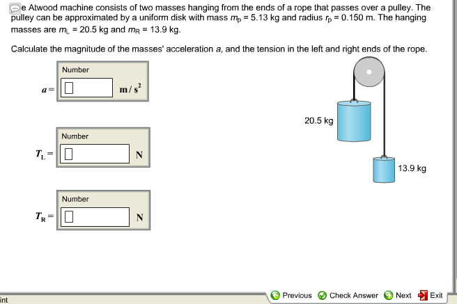 Solved The Atwood Machine Consists Of Two Masses Hanging