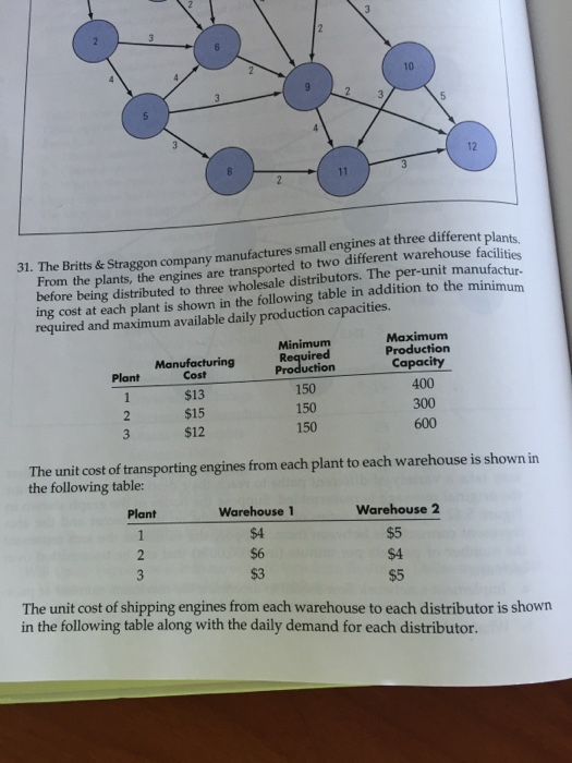 Network flow homework solutions image