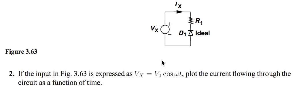 D1 ideal figure 3.63 2. if the input in fig. 3.63 is expressed as vx vo cos wt, plot the current flowing through the circuit as a function of time.