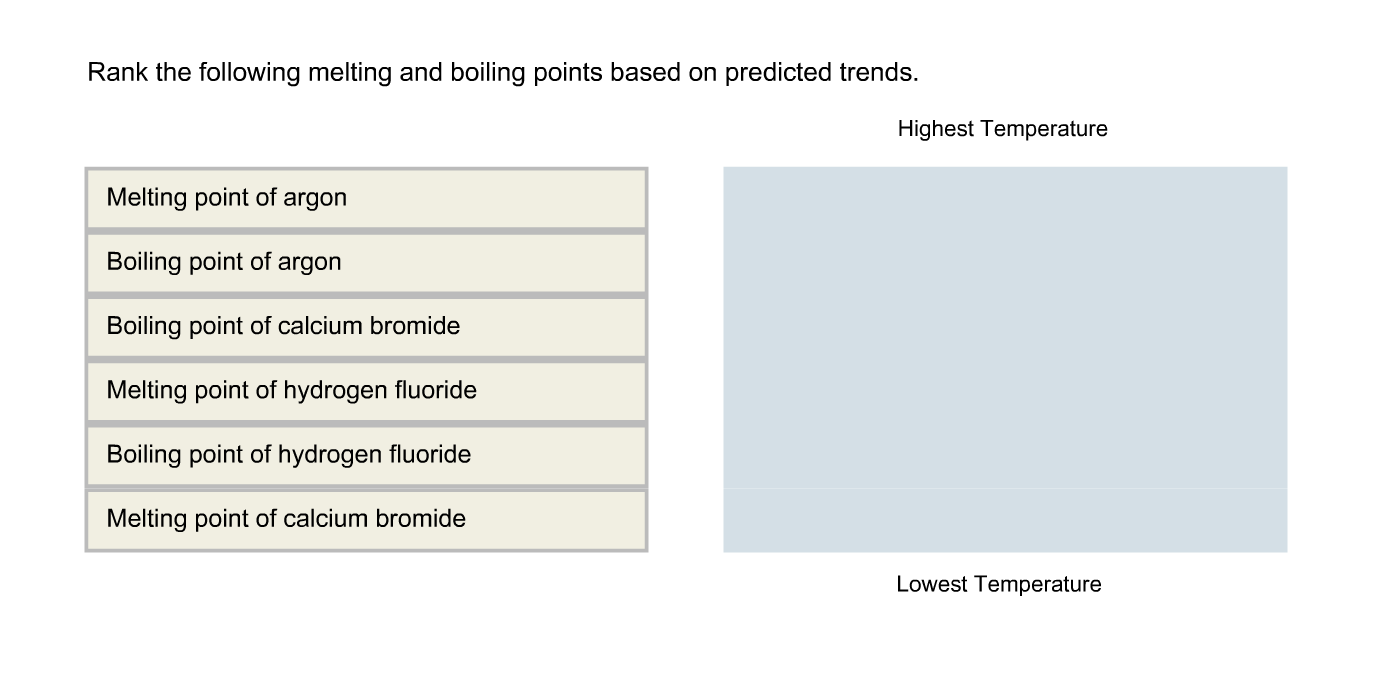 Solved Rank The Following Melting And Boiling Points Based Chegg Com