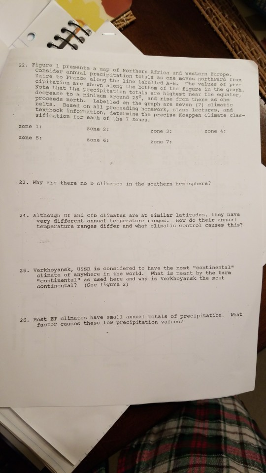 good essay introduction questions