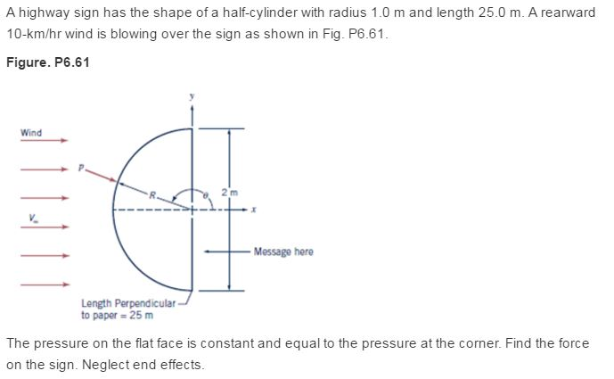 Solved A Highway Sign Has The Shape Of A Half Cylinder Wi Chegg Com