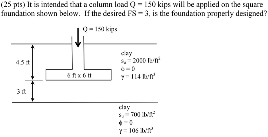 25 Pts It Is Intended That A Column Load Q 150 Chegg Com