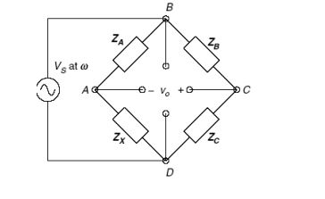 Solved A Four Arm Ac Bridge Is Operated At 2 F 104 R S Chegg Com