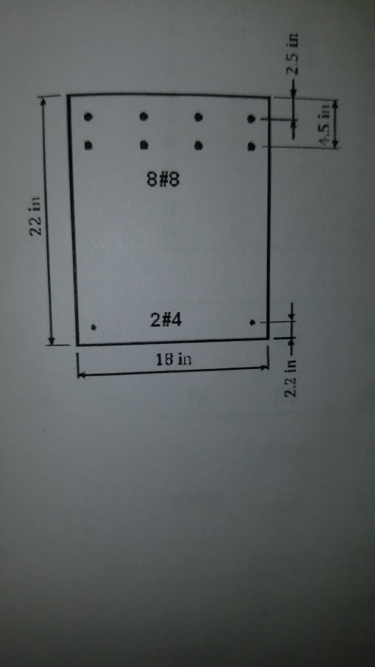 22 in 9 2.2 in-+ 4.5 in