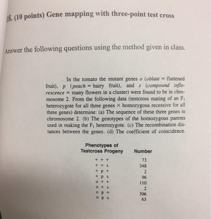 Solved: Answer The Following Questions Using The Method Gi ...