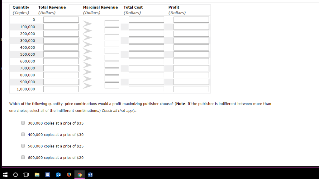 A Publisher Faces The Following Demand Schedule