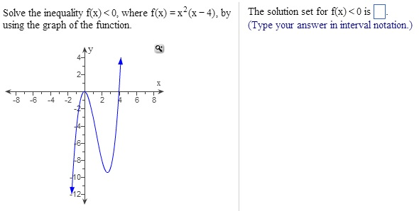 Solve The Inequality F X 0 Where F X Chegg Com