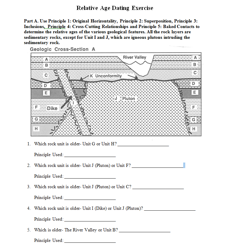 Solved: Relative Age Dating Exercise Part A. Use Principle ...