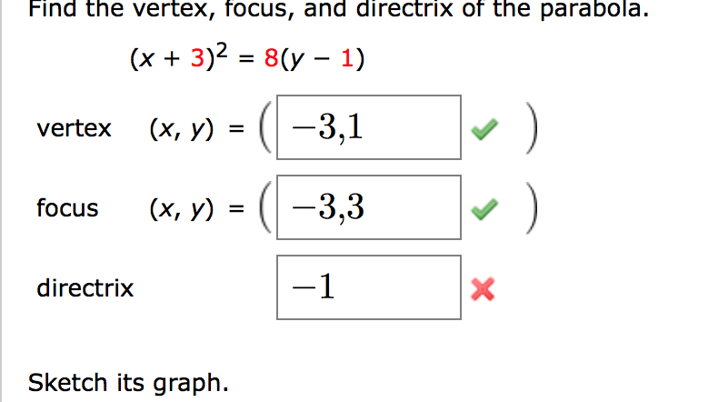 Solved Find The Vertex Focus And Directrix Of The Chegg Com