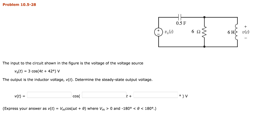 Solved Problem 10 5 28 0 5f Vs T 6 6 Hs The Input To Chegg Com