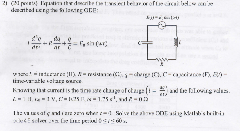 Solved Please Solve Using Matlab And Show All Of Your Wor Chegg Com