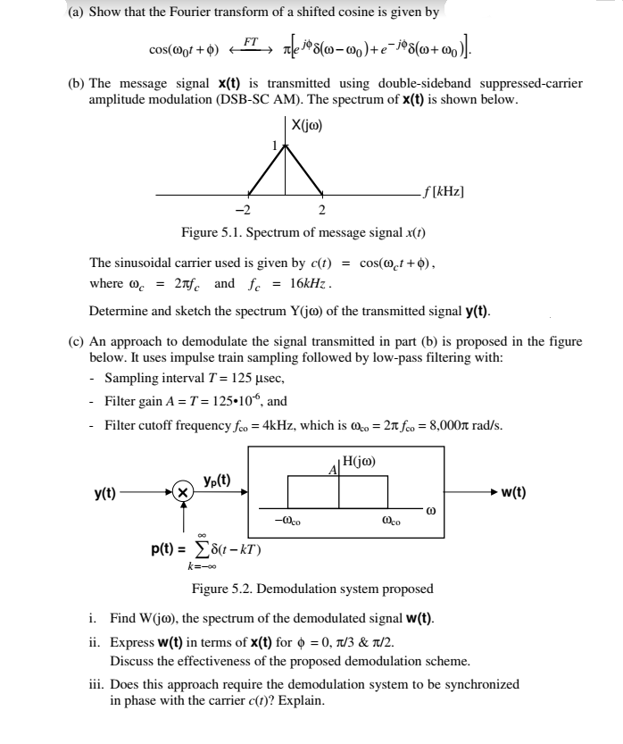 Solved A Show That The Fourier Transform Of A Shifted C Chegg Com