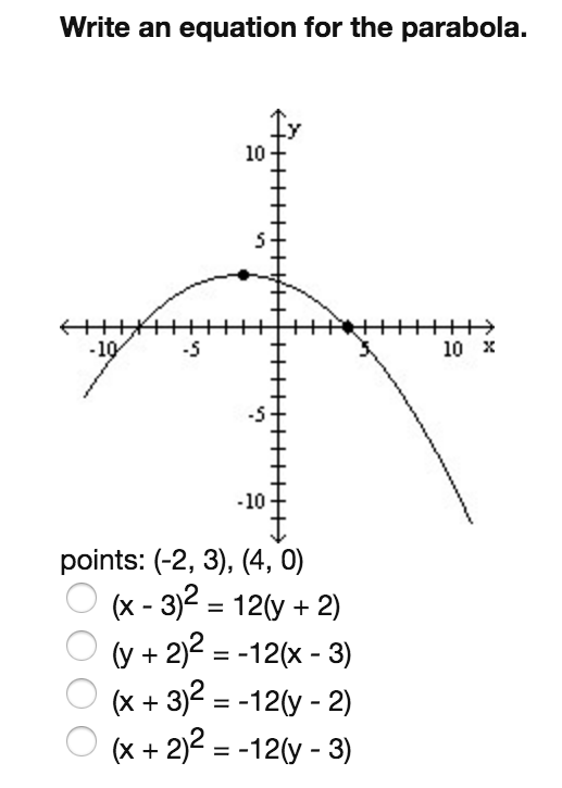 Solved Write An Equation For The Parabola 10 1 5 10 Chegg Com