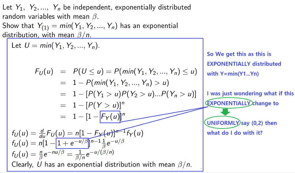 Solved Let Y Y2 Yn Be Independent Exponentially Dist Chegg Com