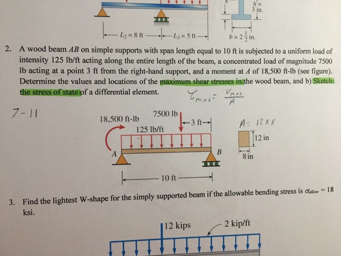 Solved A Wood Beam Ab On Simple Supports With Span Length Chegg Com