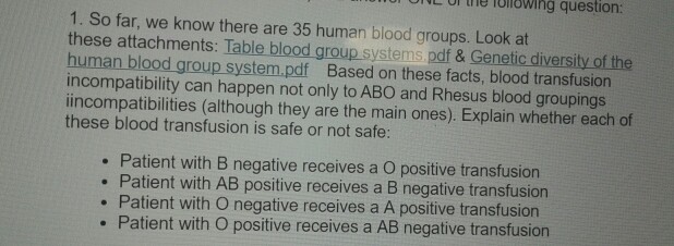 Solved L Ul He Lullowing Question 1 So Far We Know The Chegg Com