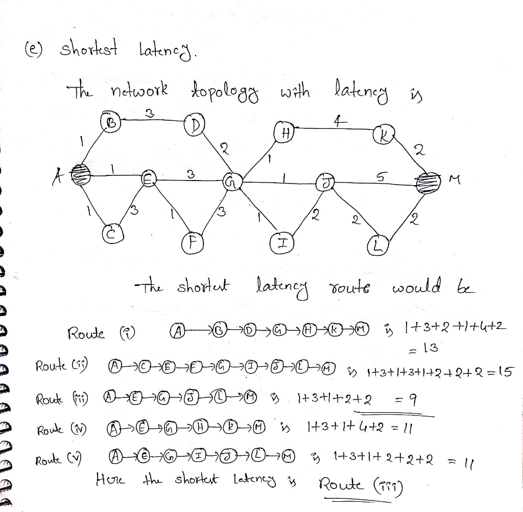 Types of network topology pdf picture