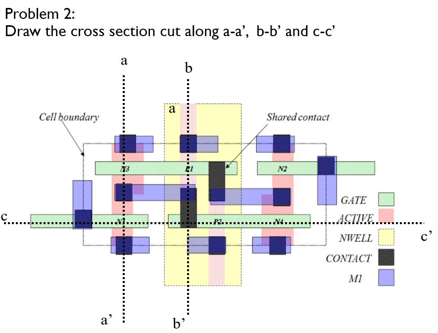 Solved Draw The Cross Section Cut Along A A B B And C C Chegg Com
