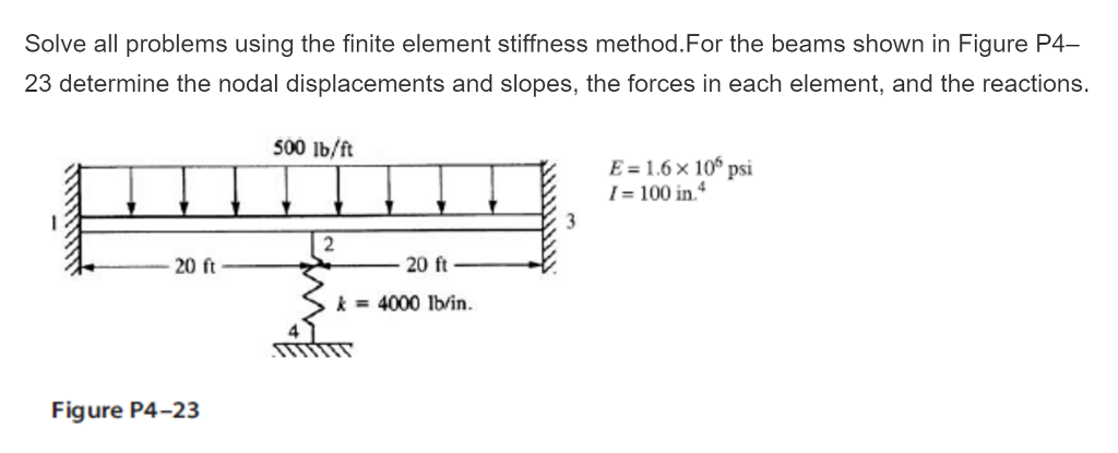 Solve solved will solve. Diagram Finite element. Load Finite element. Stiffness Spring method. Bending stiffness is.