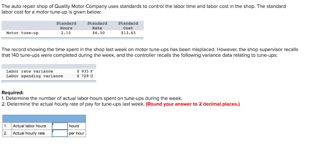 Tune Up Cost >> Solved The Auto Repair Shop Of Quality Motor Company Uses Tune Up Cost >> Solved The Auto Repair Shop Of Quality Motor Company Uses