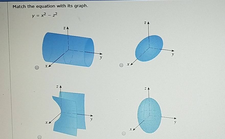 Solved Match The Equation With Its Graph Y X2 Z2 Chegg Com