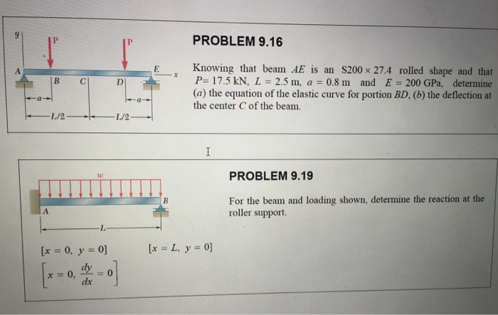L 2 L 2 Problem 9 16 E Knowing That Beam Ae Is An Chegg Com