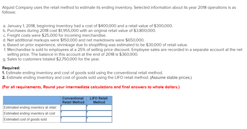 Alquist Pany Uses The Retail Method To Estimate Chegg 