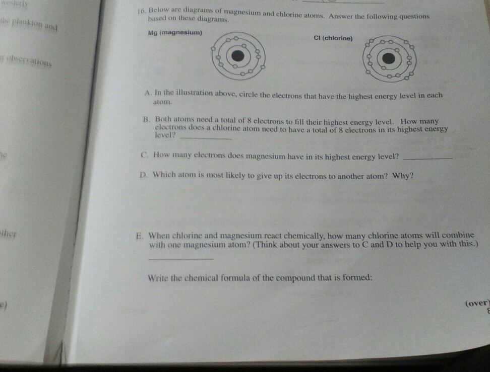 And Are Diagrams ... Atoms Of Chlorine Solved: Below Magnesium