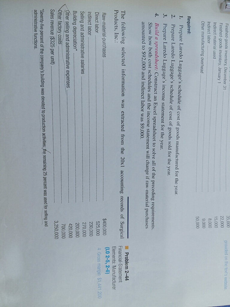 Finished goods inventory, December 31 provided on the texts webs 22,000  Finished goods inventory,