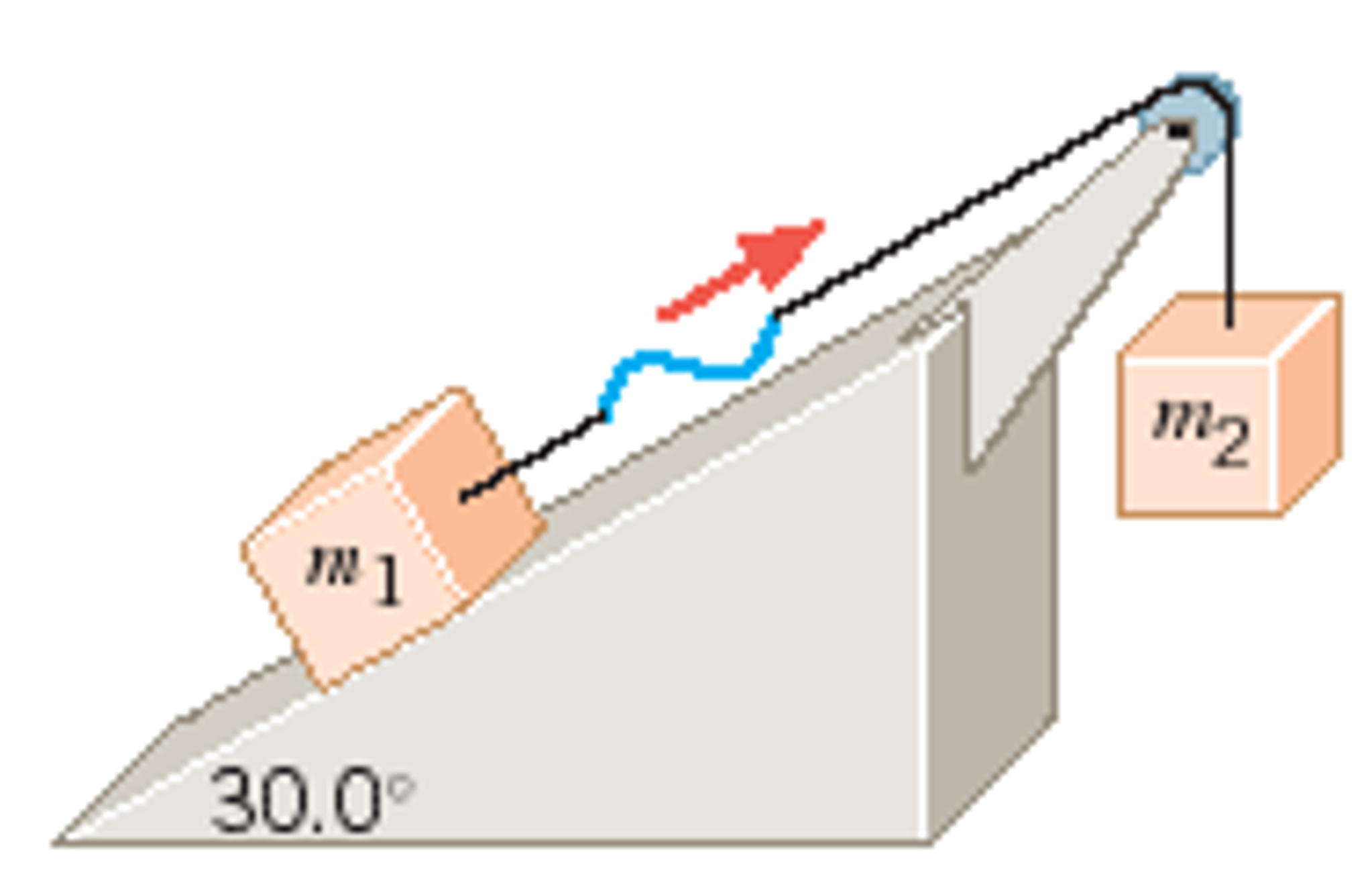 The Drawing Shows A Frictionless Incline And Pulley Chegg 