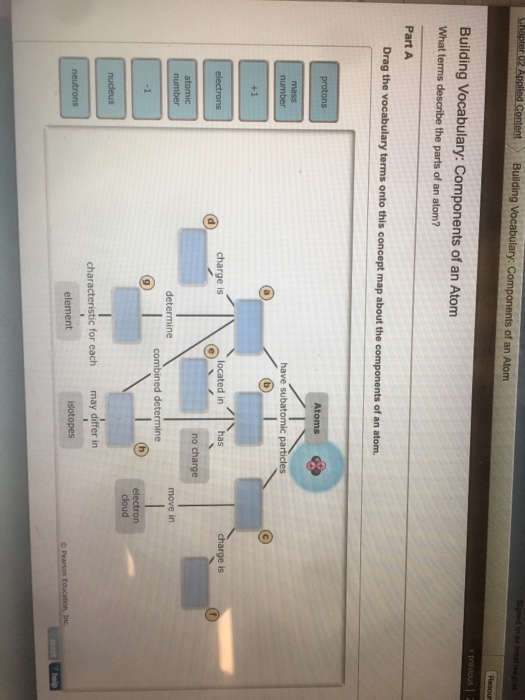 drag the vocabulary terms onto this concept map about the components of an atom Solved What Terms Describe The Parts Of An Atom Drag The Chegg Com drag the vocabulary terms onto this concept map about the components of an atom