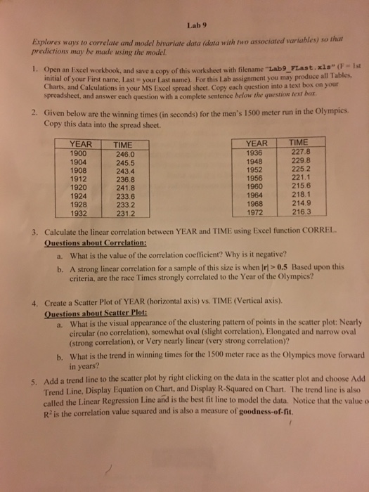 solved explores ways to correlate and model bivariate dat cheggcom