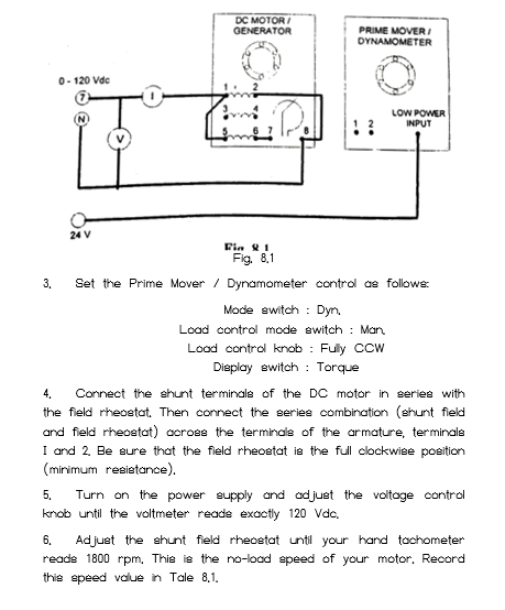 Conclusion Dc Generator Experiment