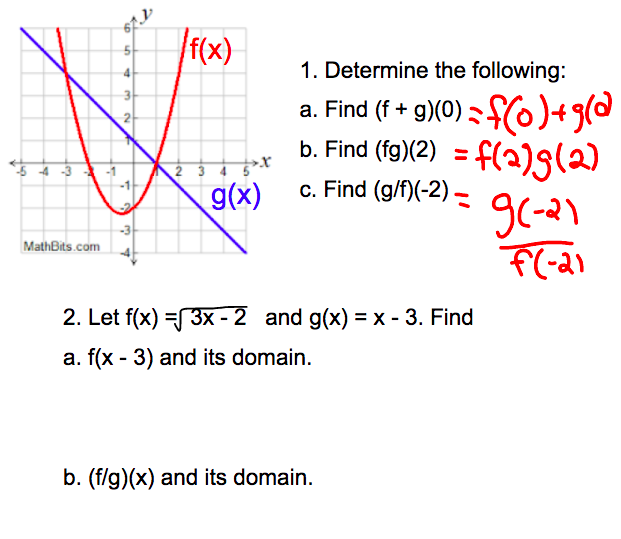 Solved 6 Fx F O0 1 Determine The Following A Find F Chegg Com