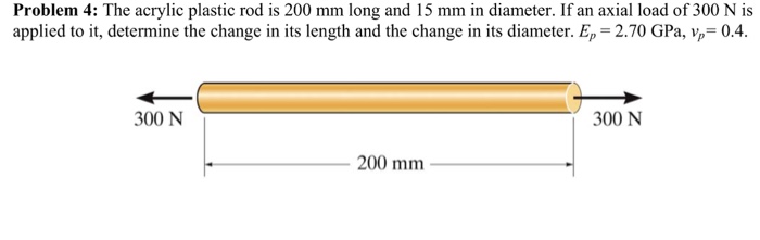 Solved The acrylic plastic rod is 200 mm long and 15 mm in