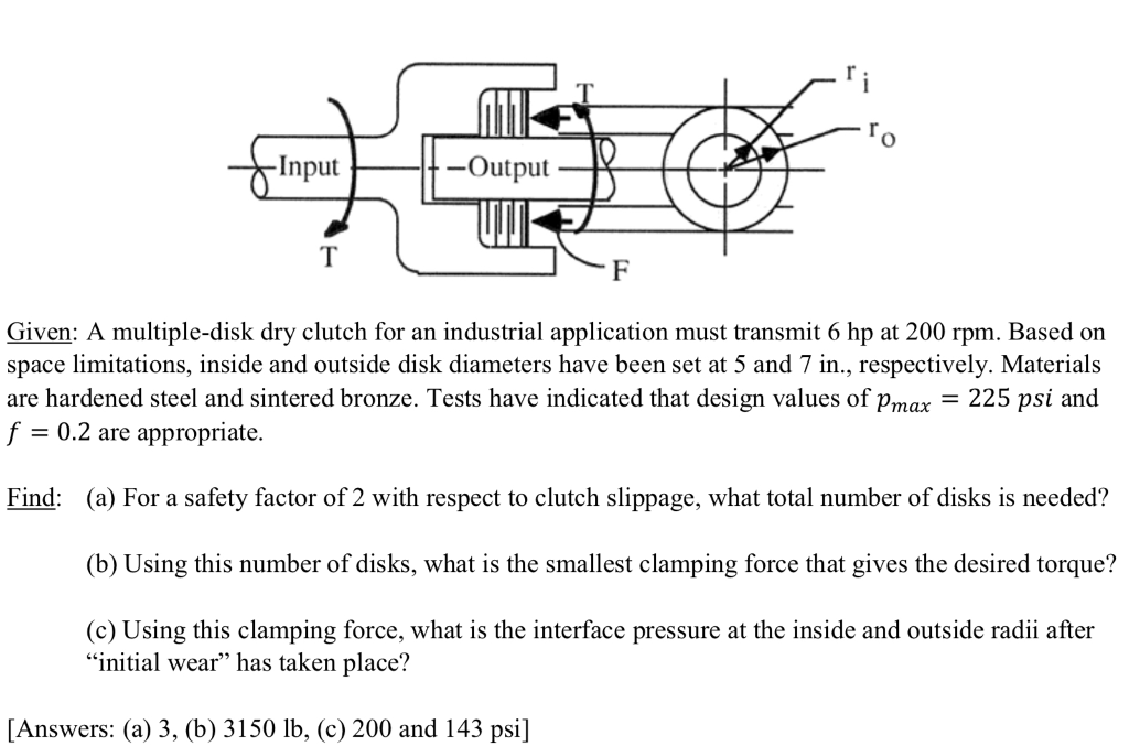 Clutch prep cost image